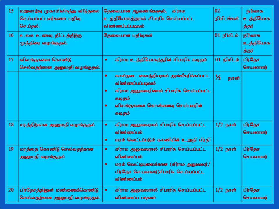 Slide10