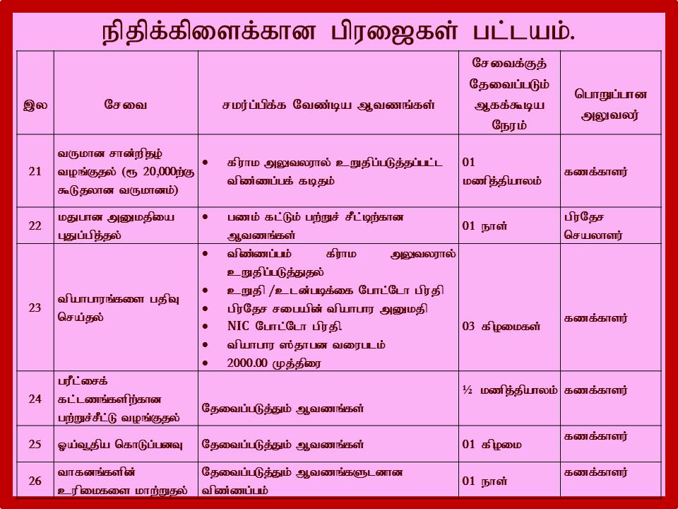 Slide11