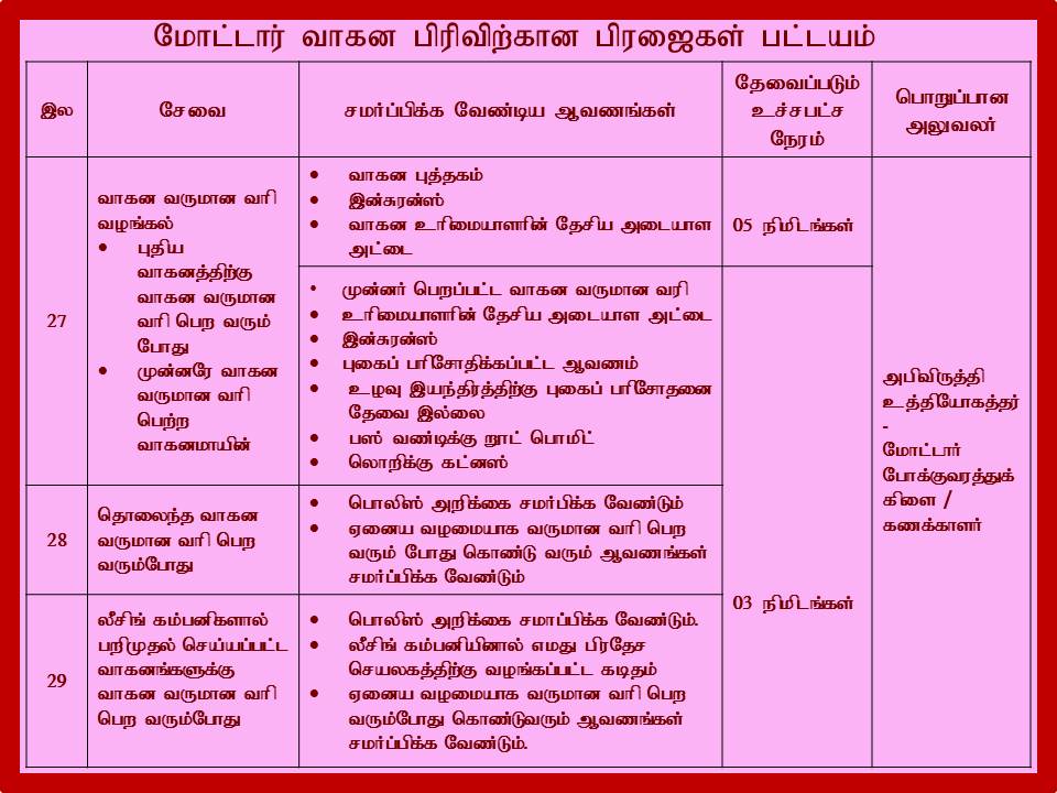 Slide12