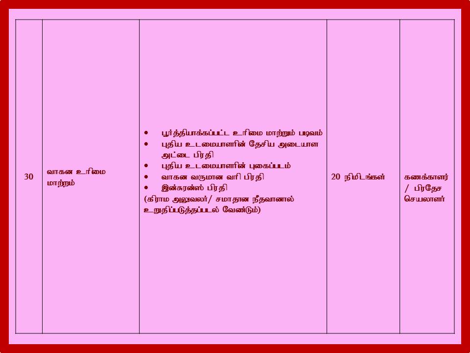 Slide13