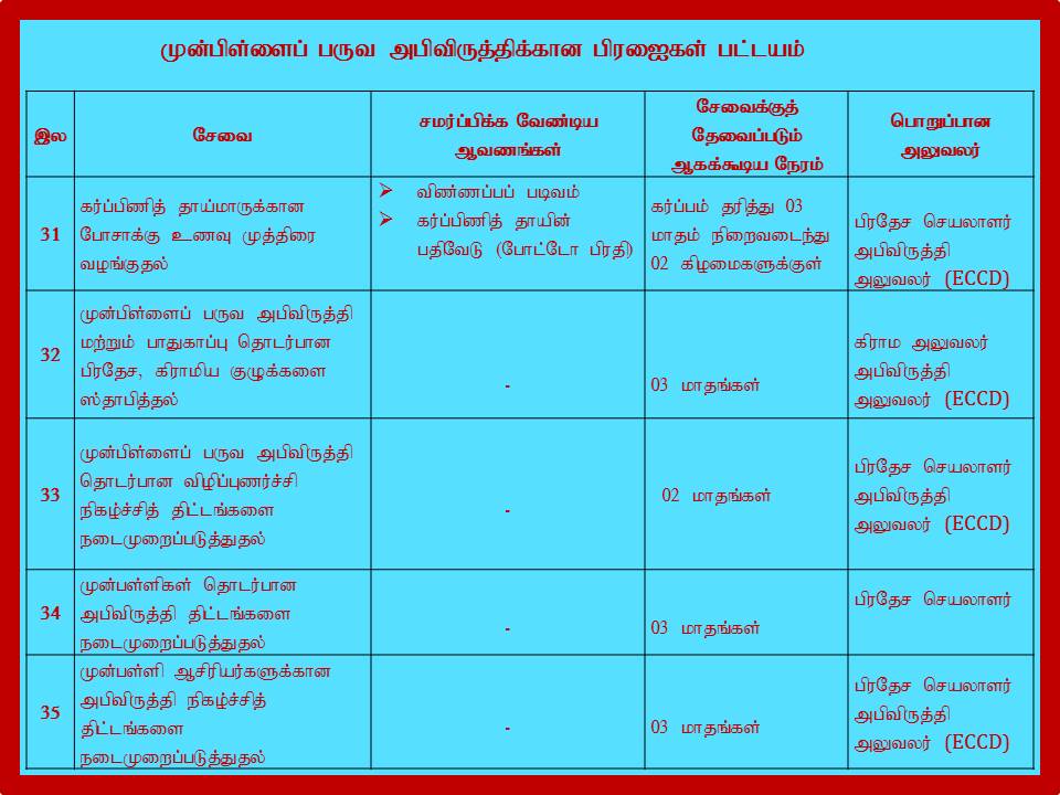 Slide14