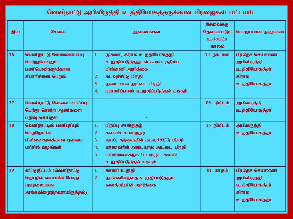 Slide15