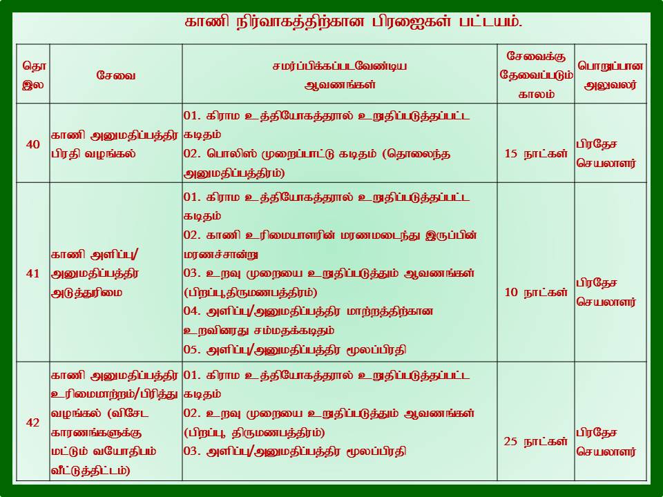 Slide16