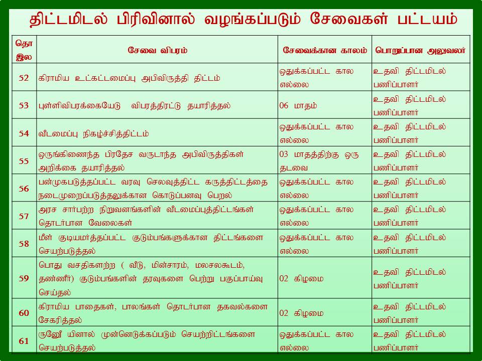 Slide19