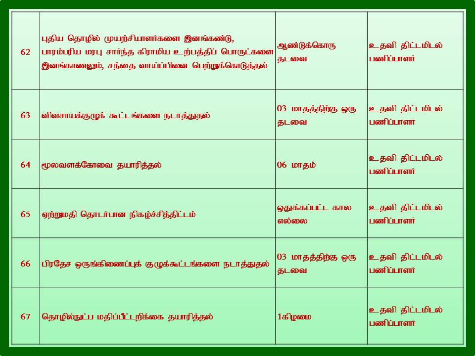 Slide20