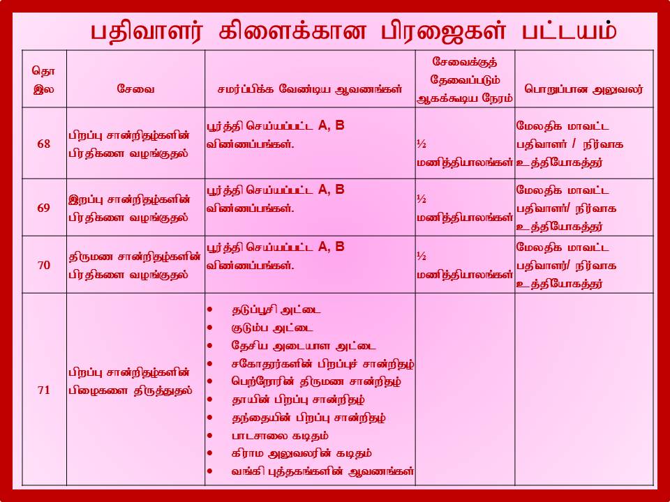 Slide21