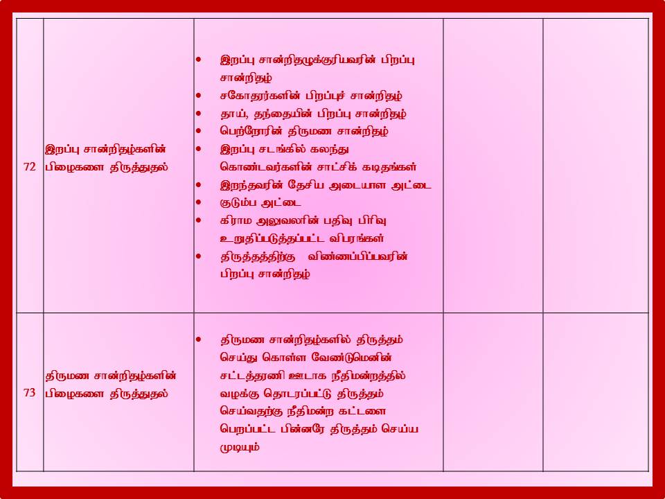 Slide22