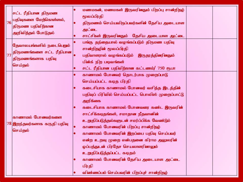 Slide24