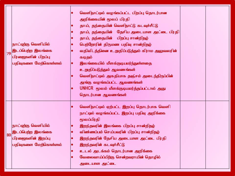 Slide25