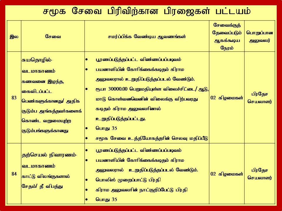 Slide27