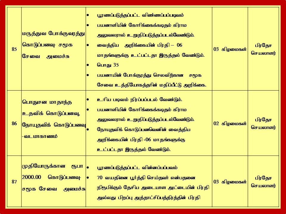 Slide28