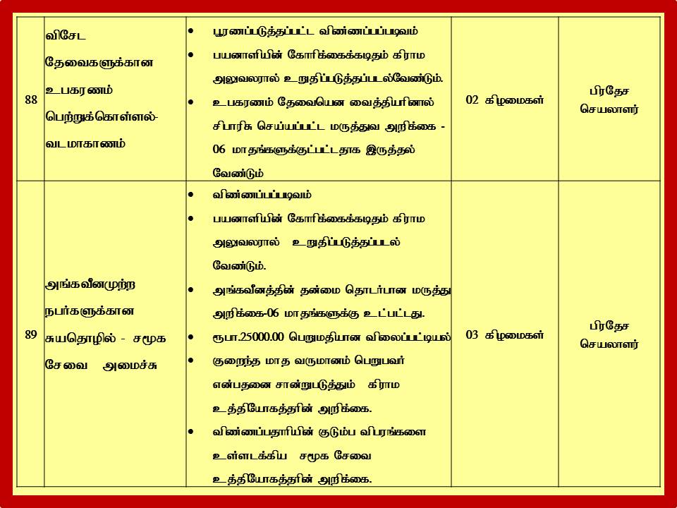 Slide29