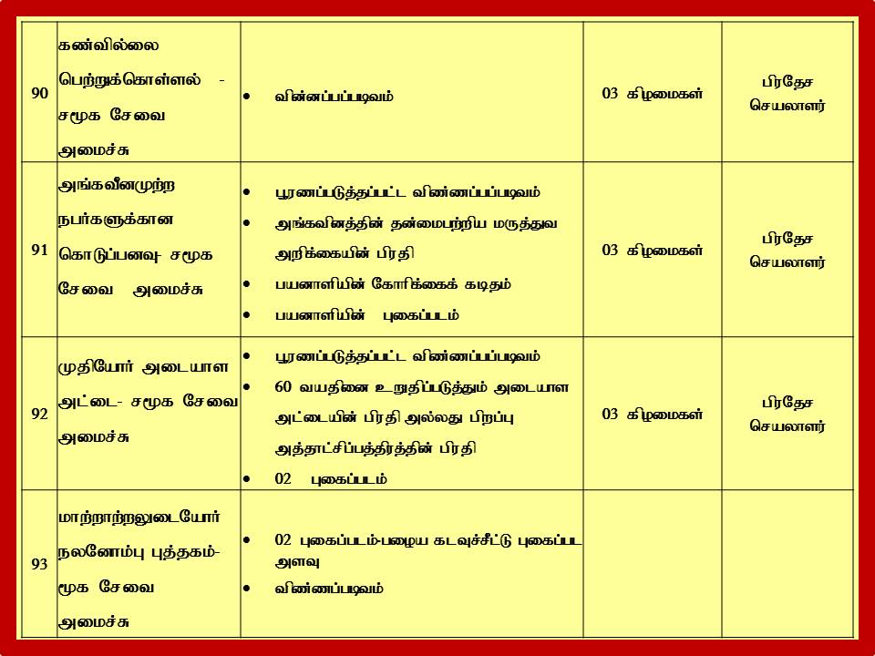 Slide30