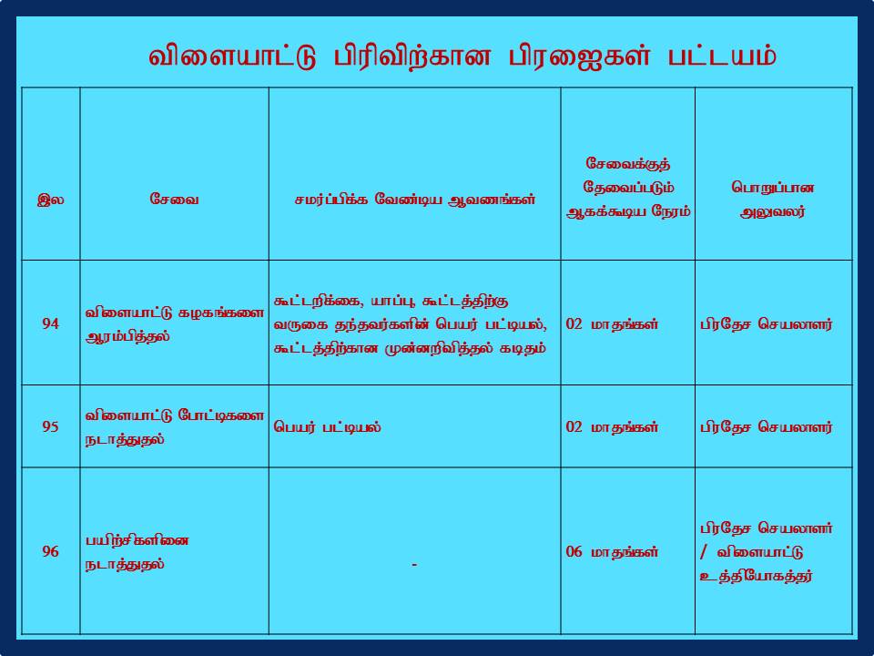 Slide31