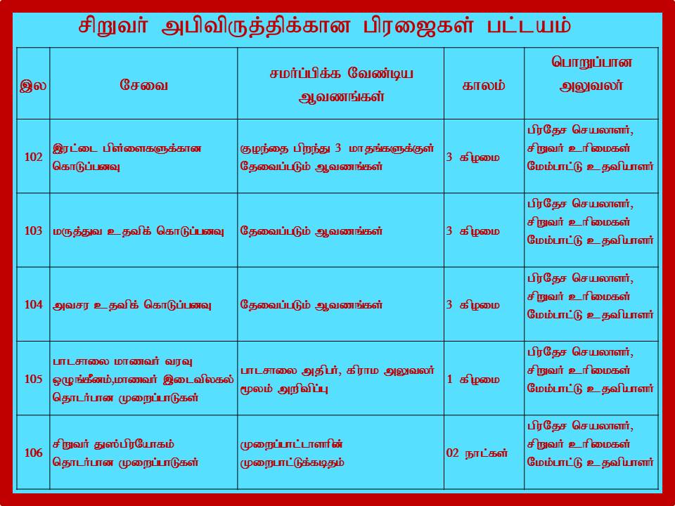 Slide33