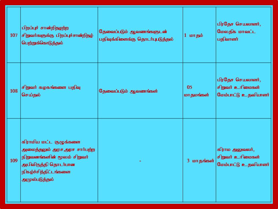 Slide34