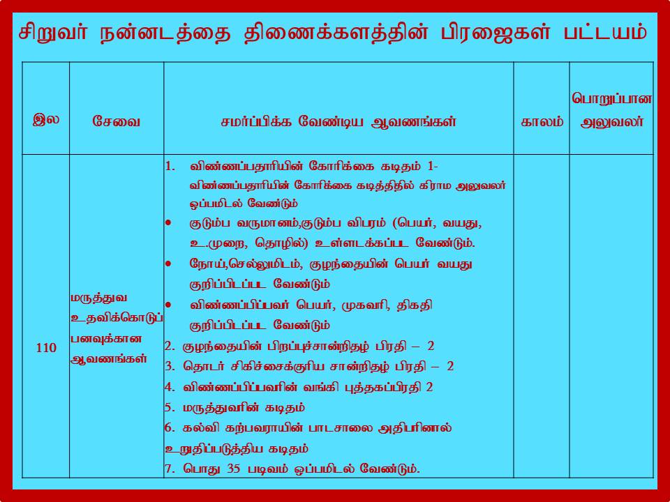 Slide35