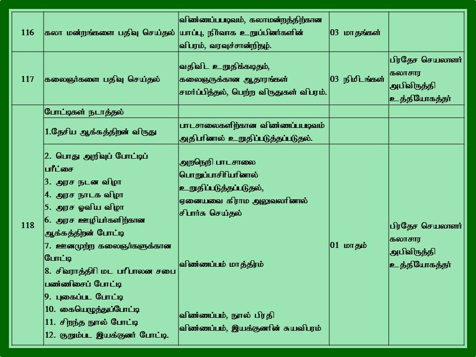 Slide38