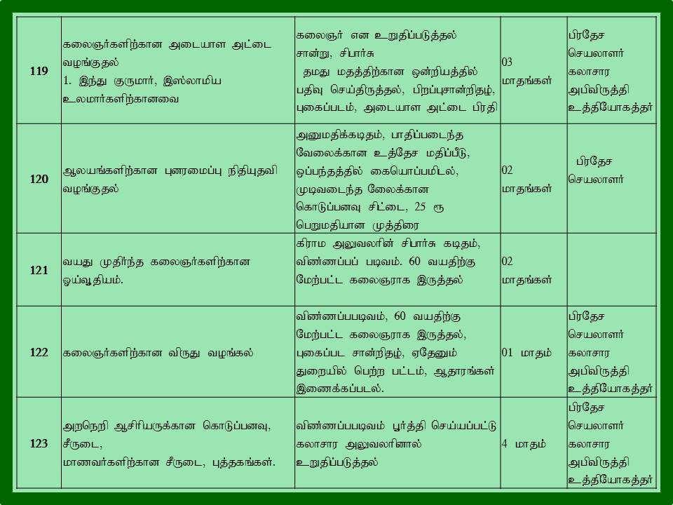 Slide39