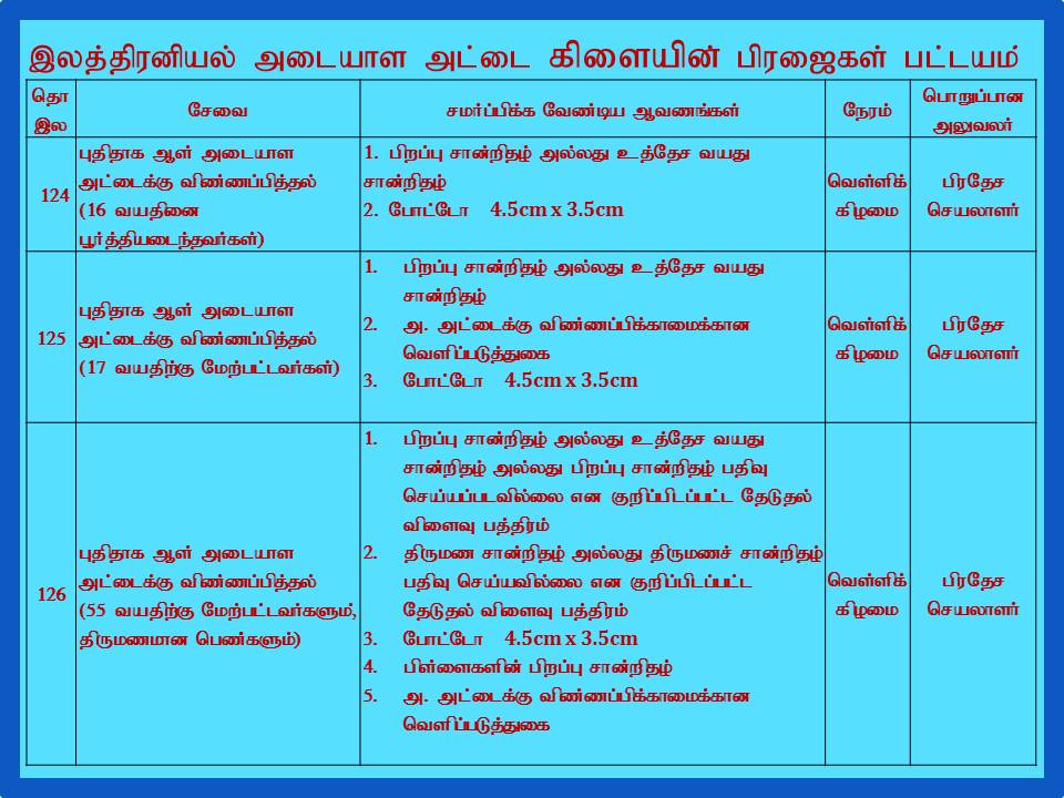 Slide40