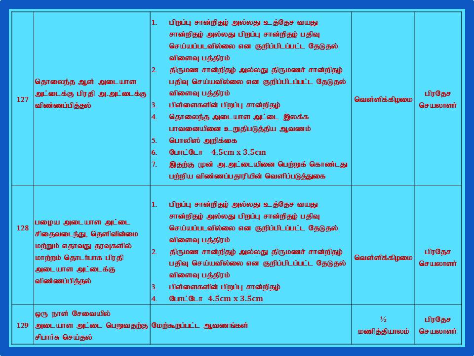 Slide41
