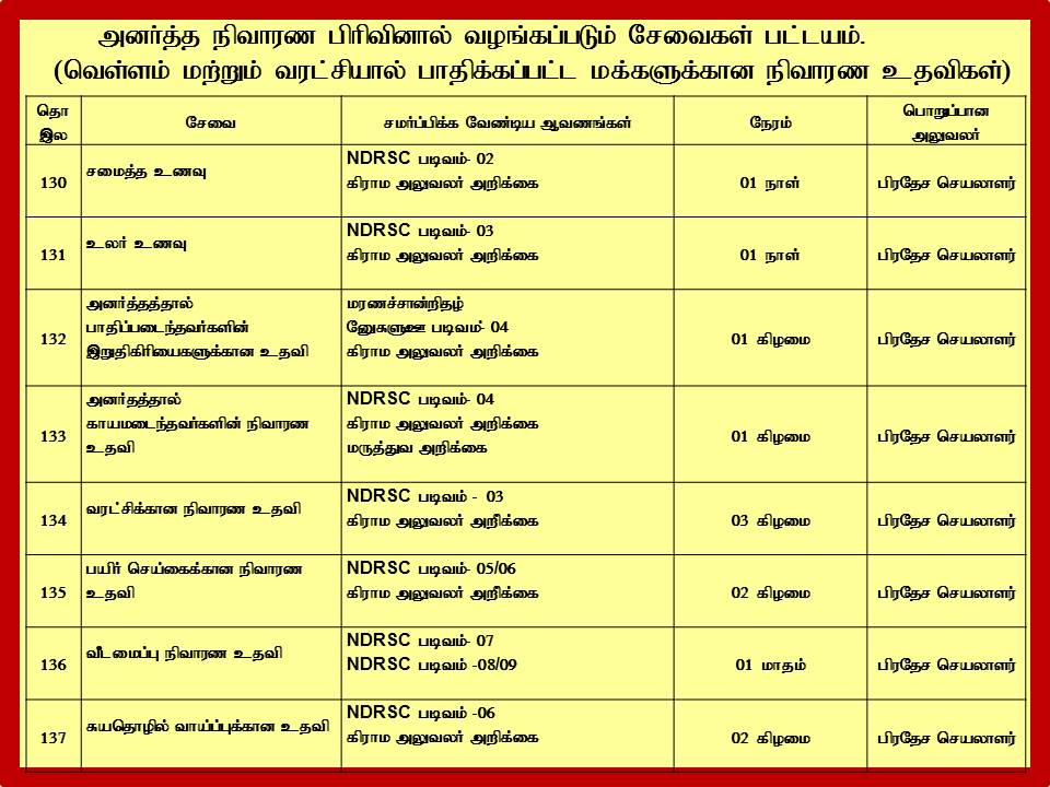 Slide42