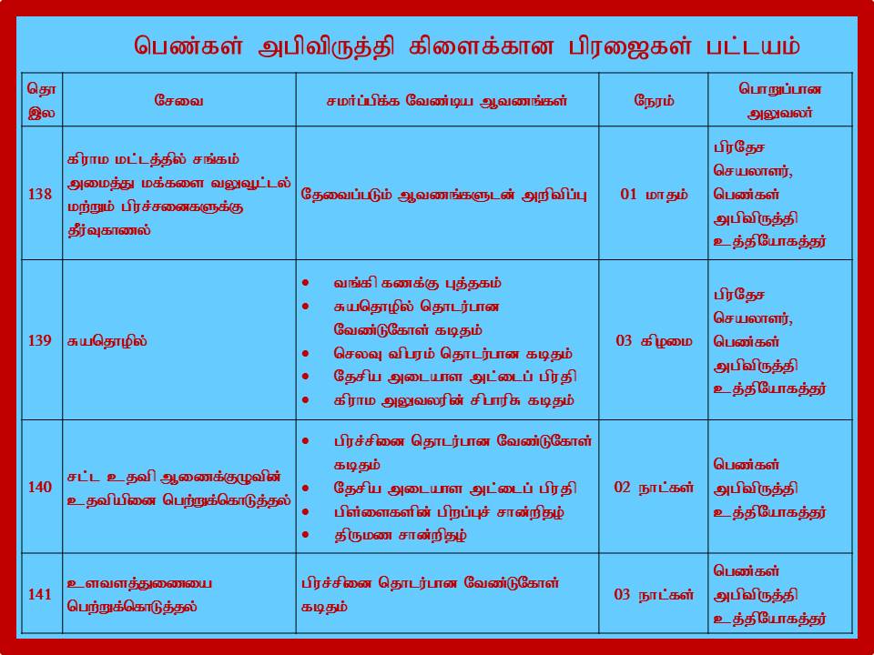 Slide43