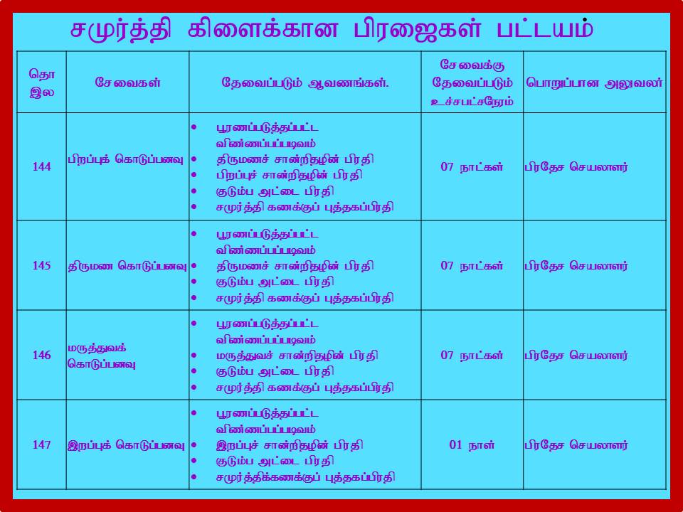 Slide45