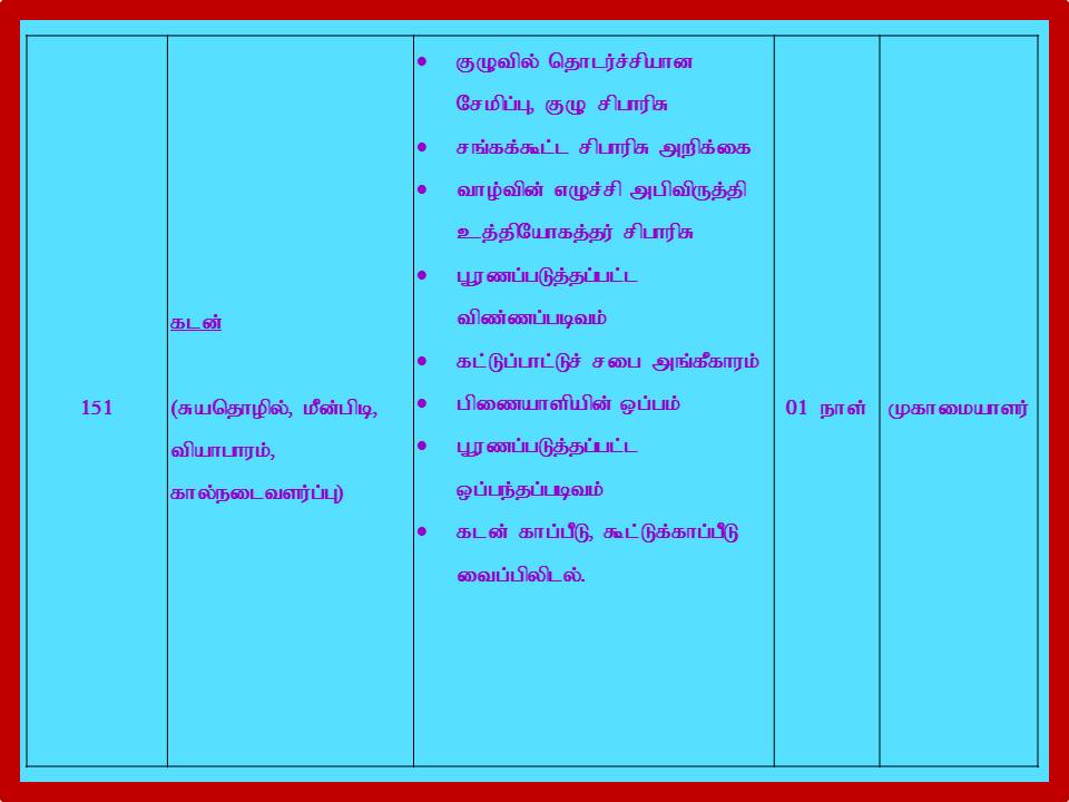 Slide47