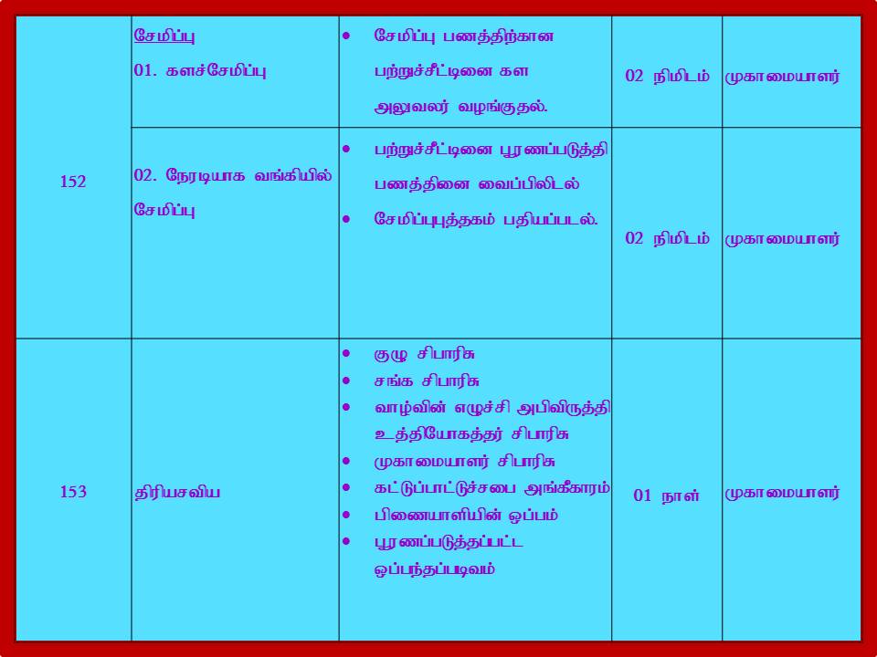 Slide48