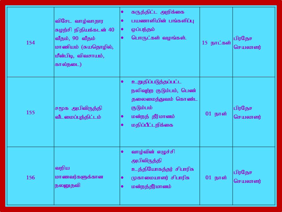 Slide49