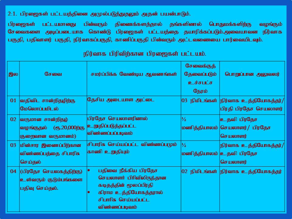 Slide6