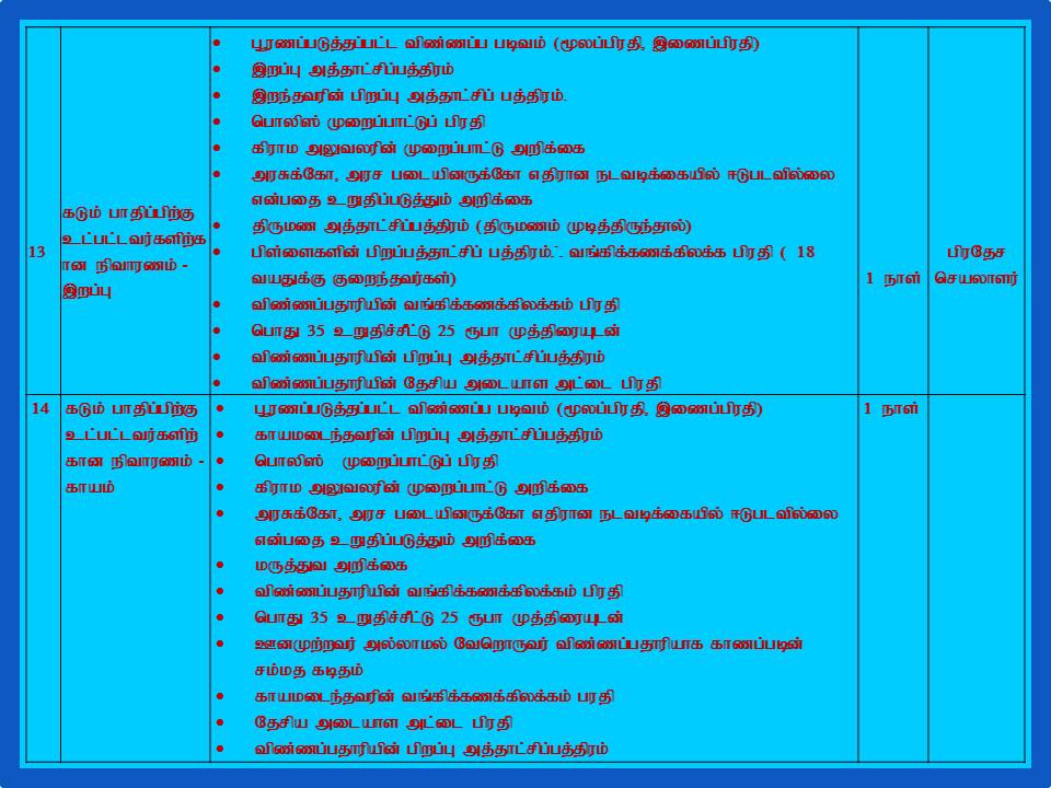 Slide9