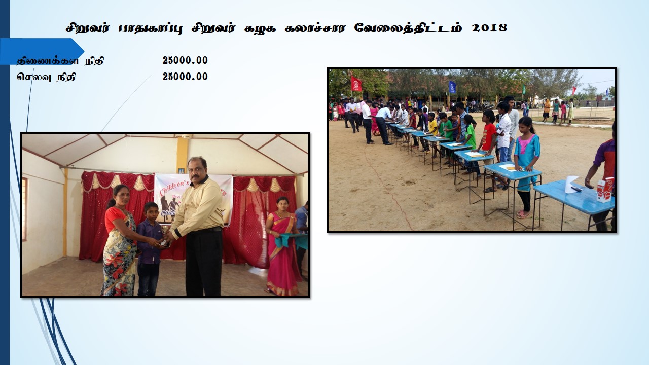 Slide3