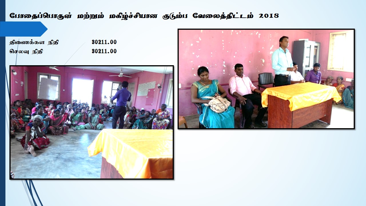 Slide4