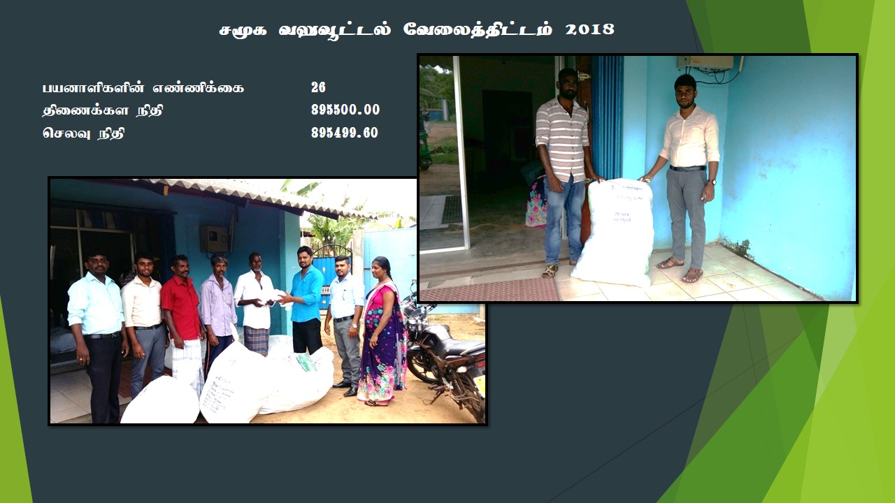 Slide2