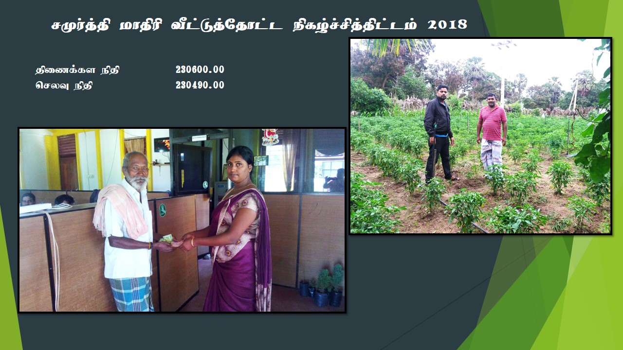 Slide6